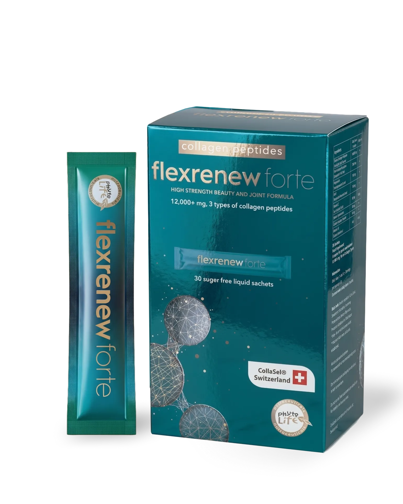 Flexrenew forte